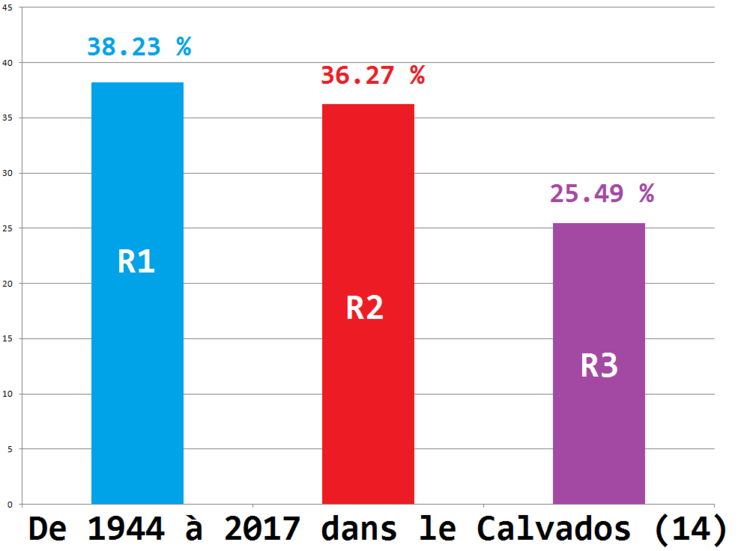 La Raison de la Venue de nos Visiteurs Extraterrestres !