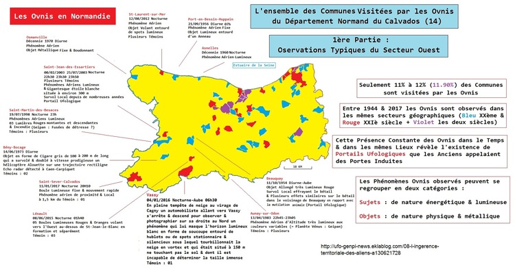 Les Portails Ufologiques !