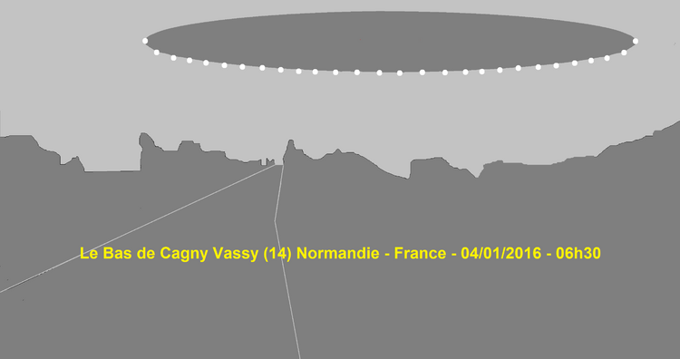 Les Prédateurs Aliens et les Visiteurs Extra-Terrestres !